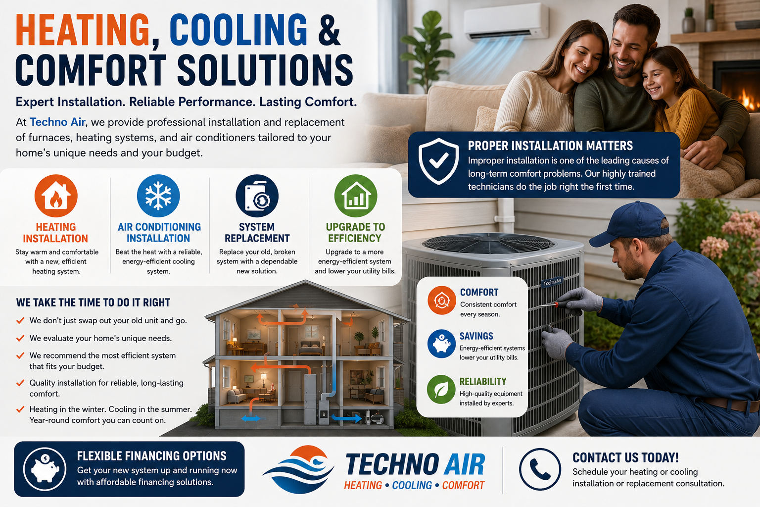 HVAC Installation
